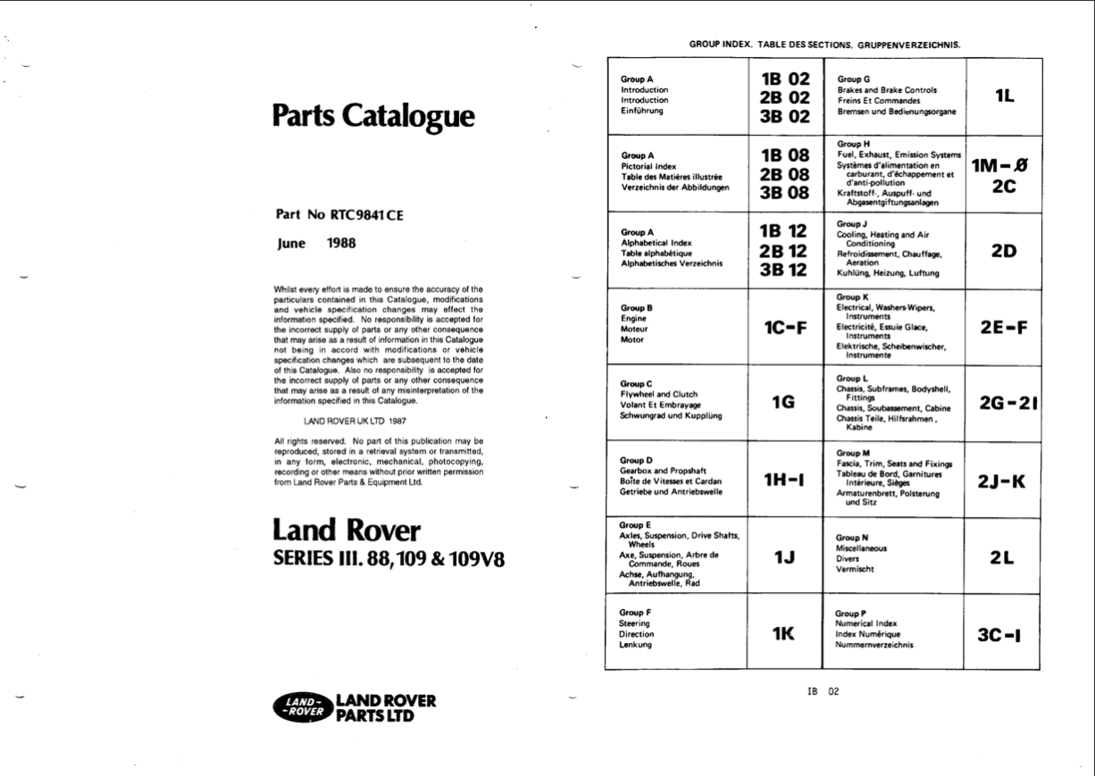 Catalogo de Pizas SIII (Encuadernado)
